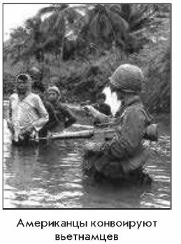 ���������� ���������� ����������