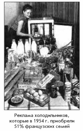 ������� �������������