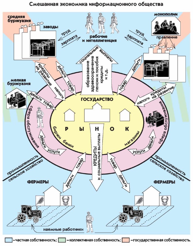 ��������� ��������� ��������������� ��������