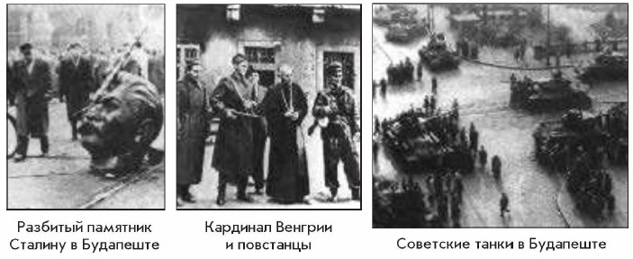 �������� �������� ������� � ���������