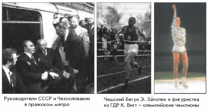 ������������ ���� � ������������ � �������� �����