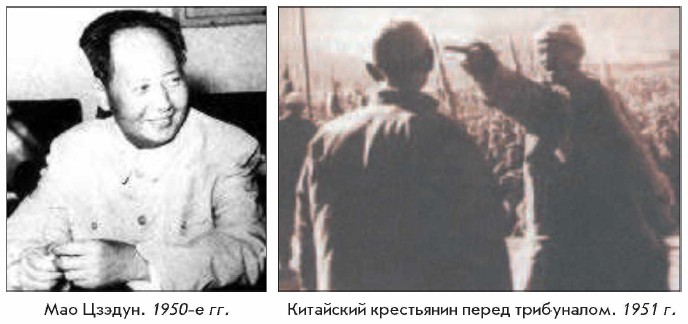 ��� ������. 1950-� ��.