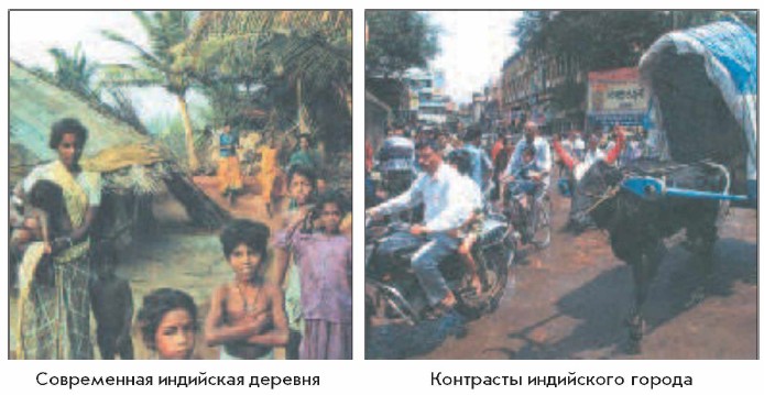 ��������� ���������� ������