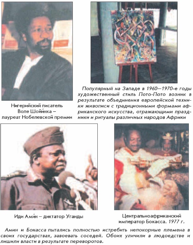 ��� ���� - �������� ������