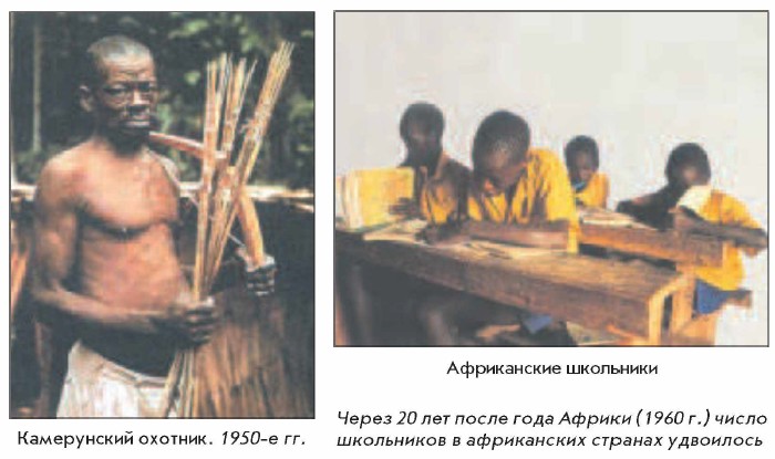 ����������� ���������