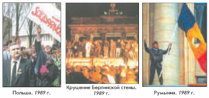 �������� ���������� �����