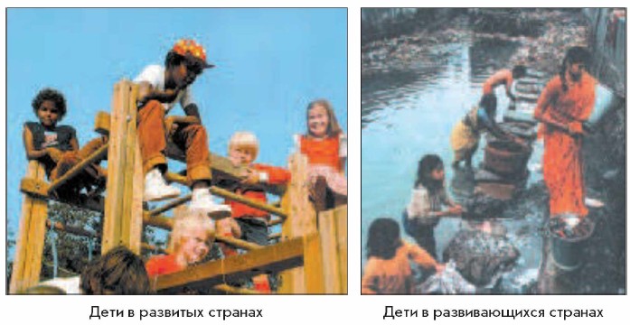 ���� � ������������� �������