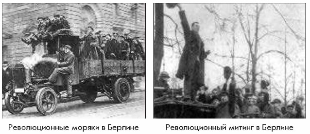 ������������� ������ � �������