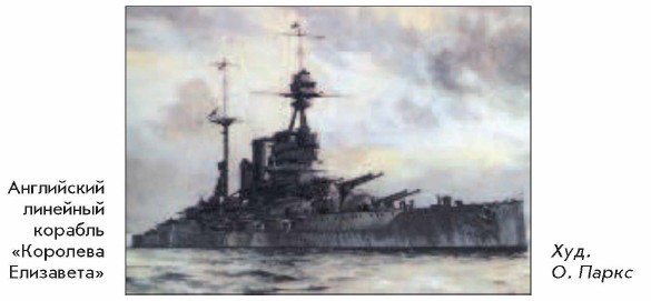 ���������� �������� ������� ��������� ���������