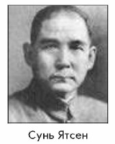 ���� �����