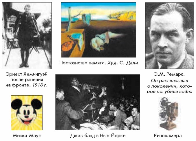 ������ ���������