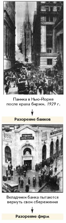 ��������� ������