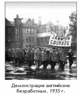 ������������ ���������� �����������