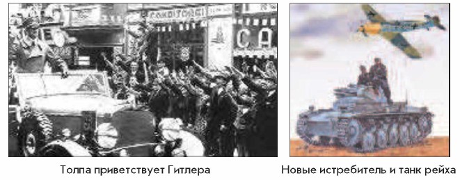 ����� ������������ �������