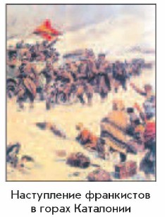 ����������� ���������� � ����� ���������