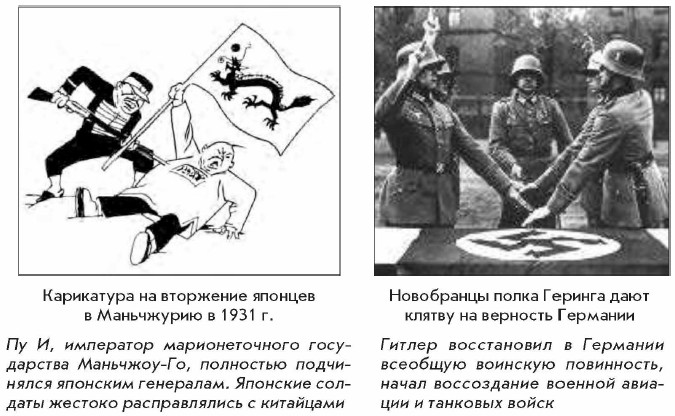 ���������� �� ��������� ������� � ���������� � 1931 �