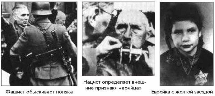 ������ ���������� ������