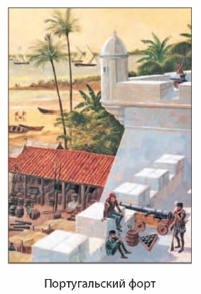 ������������� ����