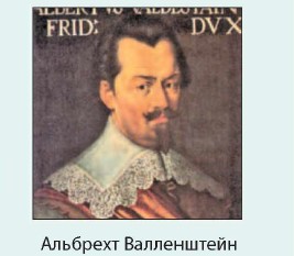 �������� �����������