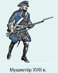 ������� XVIII �.