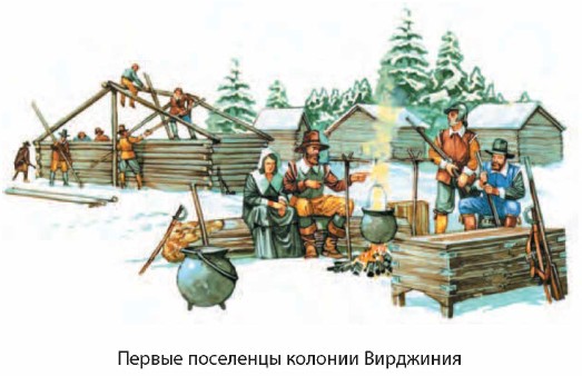 ������ ��������� ������� ���������