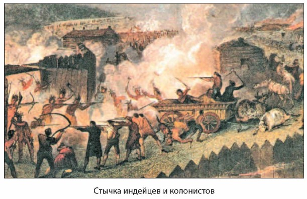 ������ �������� � ����������