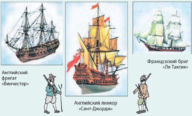 ���������� ������ �����-������