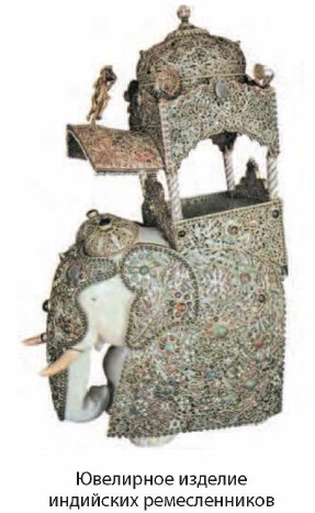 ��������� ������� ��������� �������������