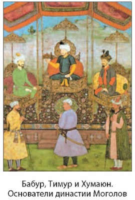 �����, ����� � ������. ���������� �������� �������