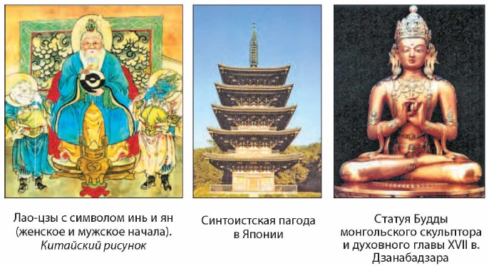 ������������ ������ � ������