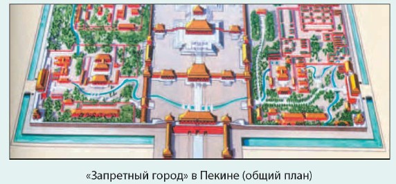 ���������� ����� � ������