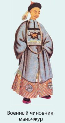 ������� ��������- ��������