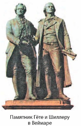 �������� ø�� � ������� � �������