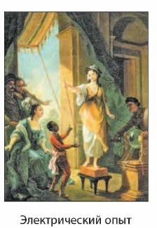 ������������� ����