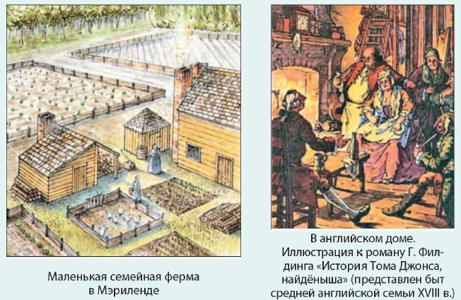 ��������� �������� ����� � ���������