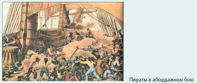 ������ � ���������� ���