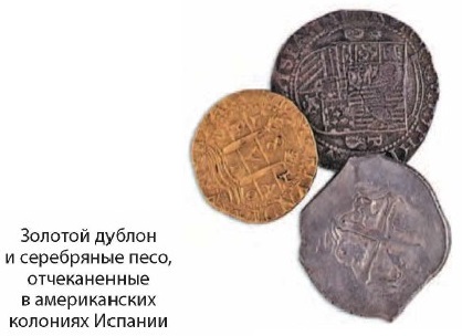 ������� ������ � ���������� ����