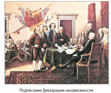 ���������� ���������� �������������