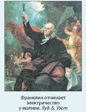 �������� �������� ������������� � ������