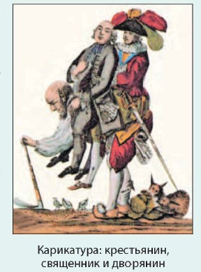 ����������: ����������, ��������� � ��������