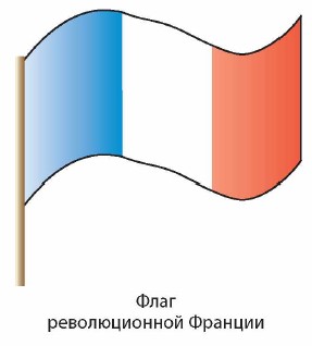 ���� ������������� �������