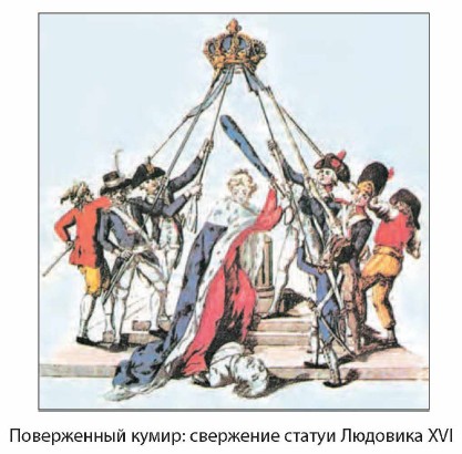 ����������� �����: ��������� ������ �������� XVI