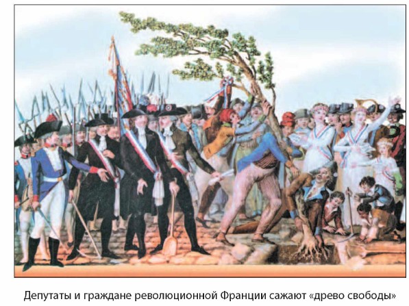 �������� � �������� ������������� ������� ������ ������ ��������