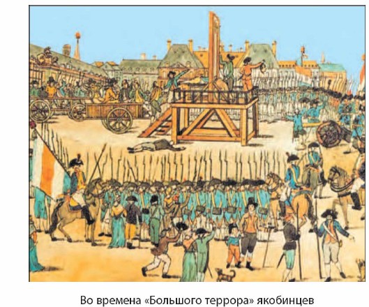 �� ������� ��������� ������� ���������