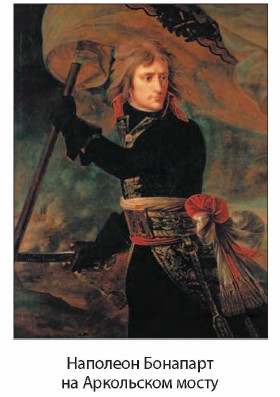 �������� �������� �� ���������� �����