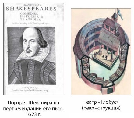 ������� ��������