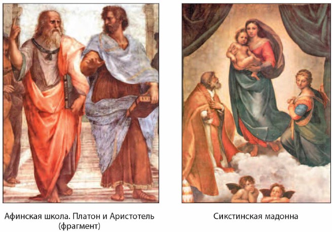 ����������� �������