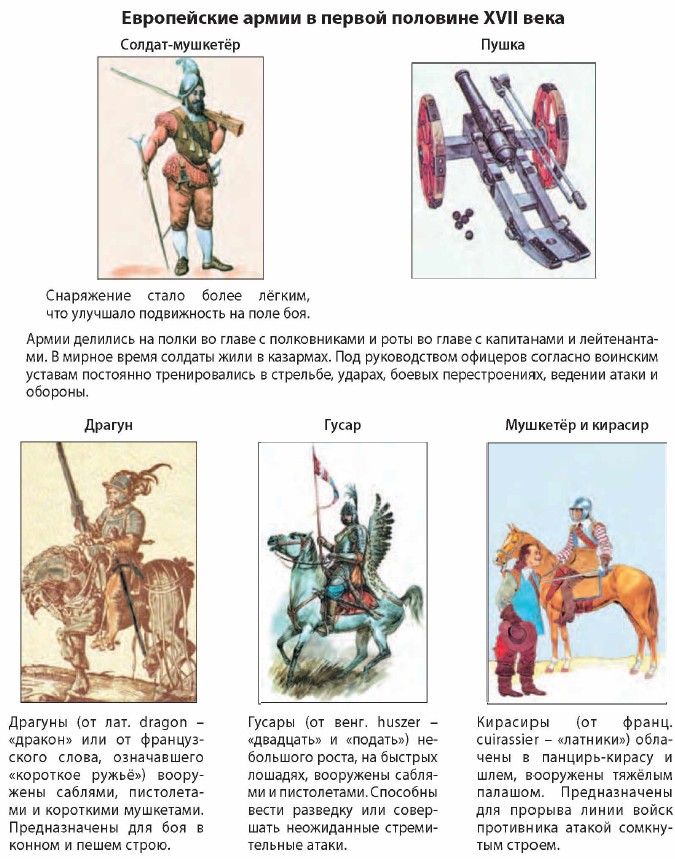 ����������� ����� � ������ �������� XVII ����