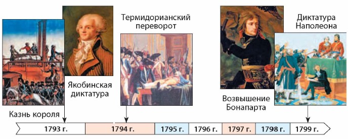 ��������������� ���������