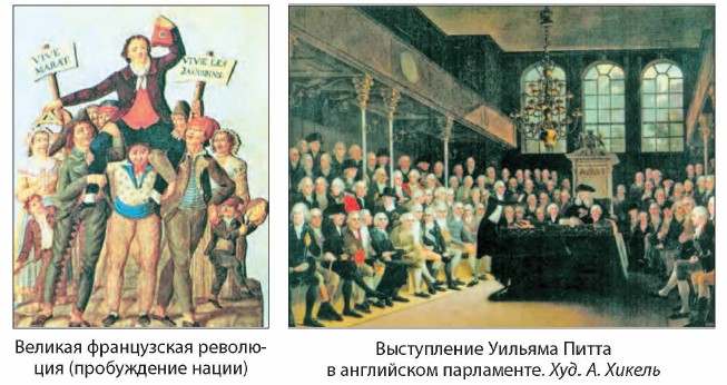 ������� ����������� ���������